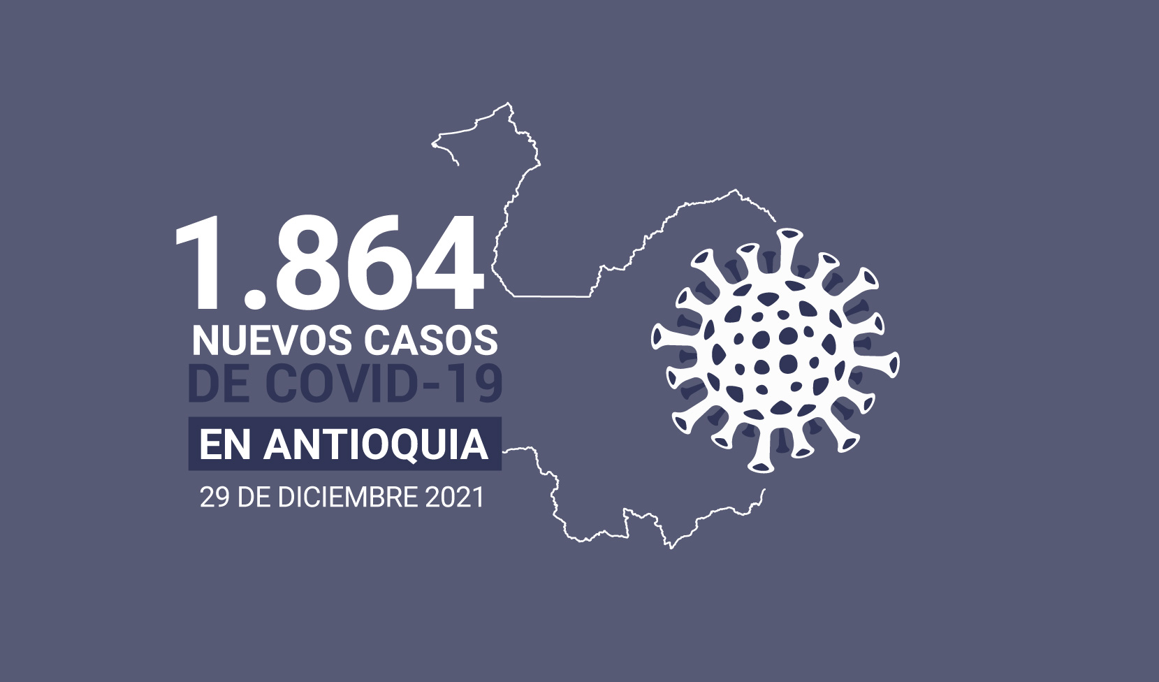 Casos nuevos registrados, el número de contagiados en Antioquia se eleva a 787.965