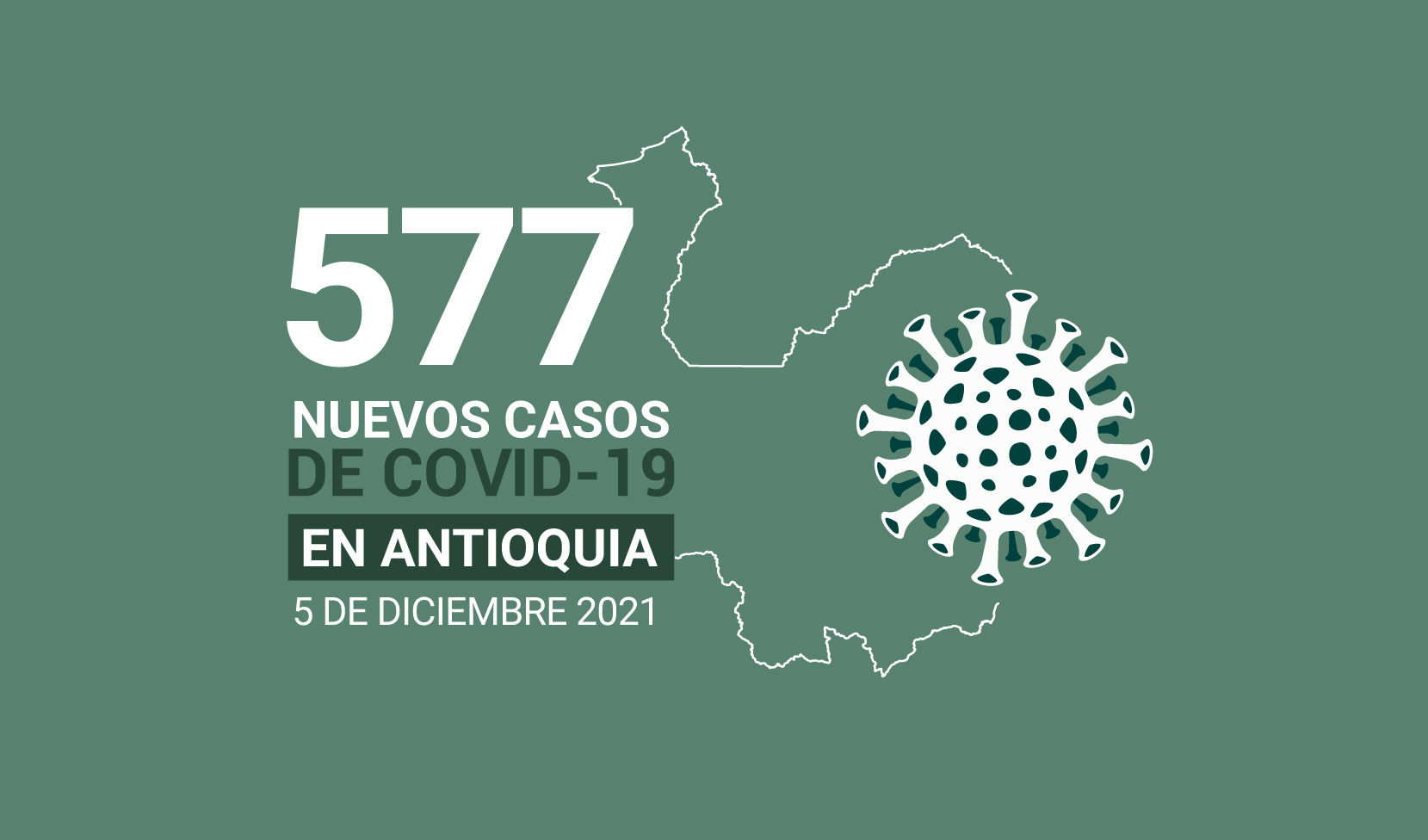 casos de COVID19 en Antioquia este 5 de diciembre