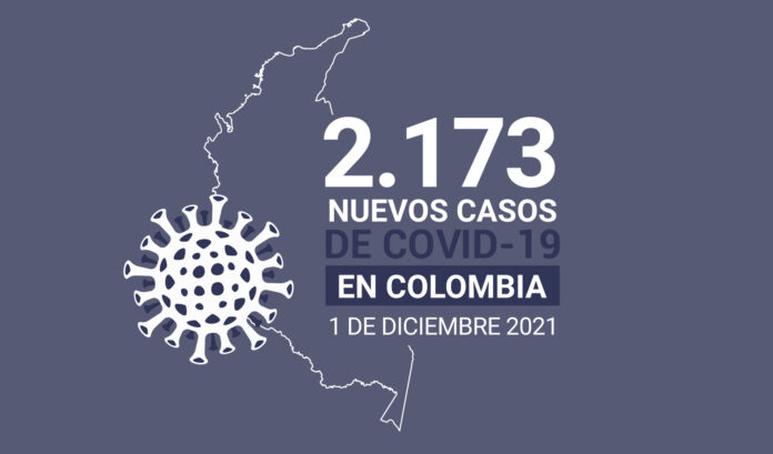 Con el acumulado de 5.071.817 contagios inició Colombia el mes de diciembre de este 2021