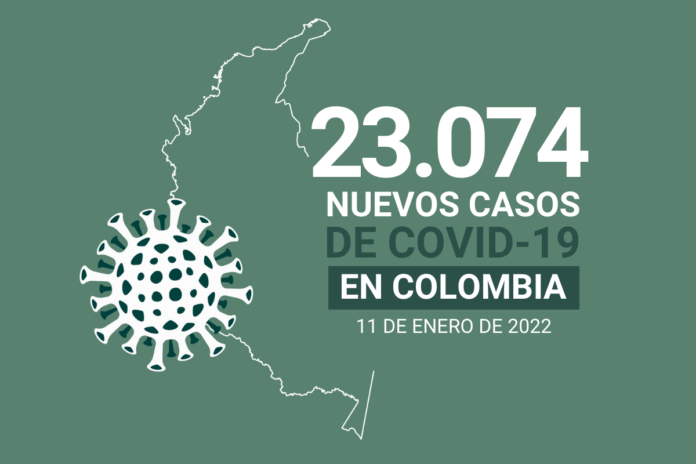 18.503 personas se recuperaron del contagio del COVID19 este martes 11 de enero