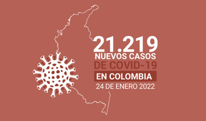 Fallecidos en Colombia por complicaciones del COVID19