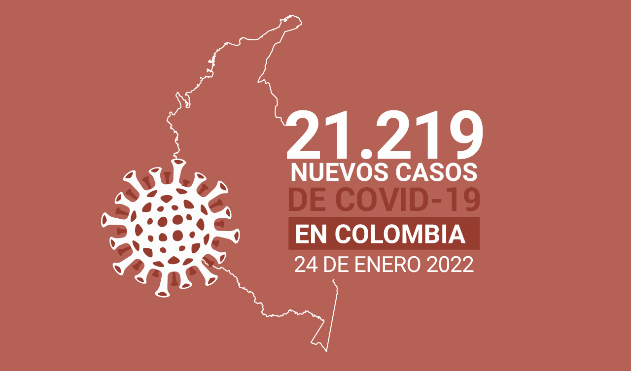 Fallecidos en Colombia por complicaciones del COVID19