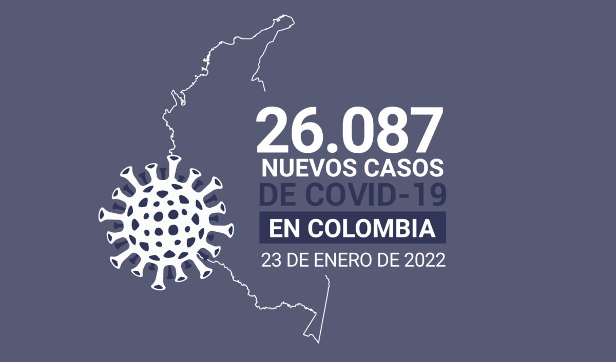 217 nuevas muertes por COVID19 en Colombia el 23 de enero