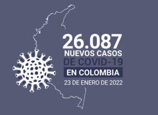 217 nuevas muertes por COVID19 en Colombia el 23 de enero