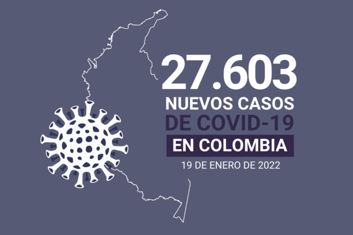 27.603 casos de COVID19 tuvo Colombia este 19 de enero