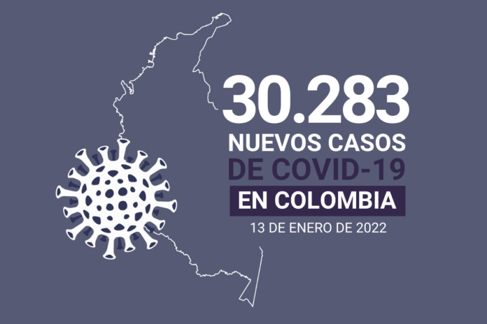 30.283 contagios y 96 muertes por COVID19 se registraron en Colombia este 13 de enero