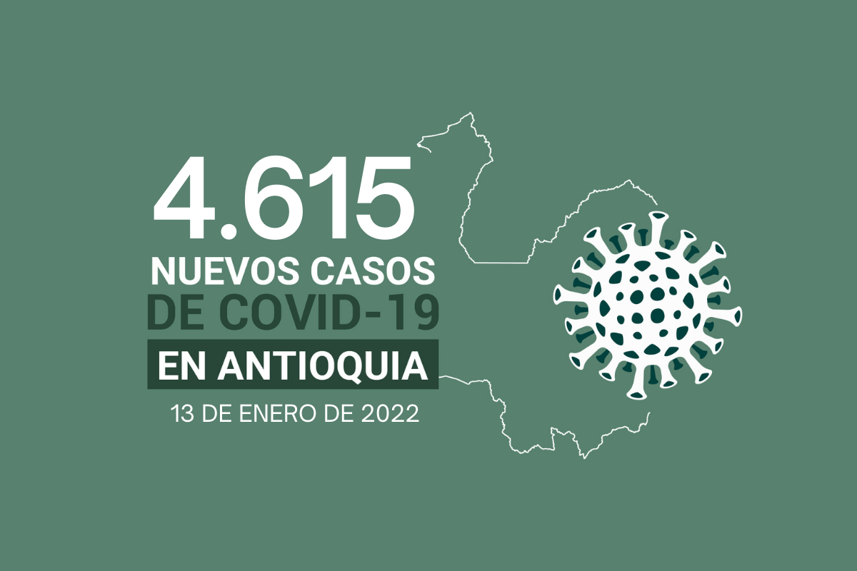 4.615 nuevos contagios de COVID19 en Antioquia el 13 de enero, 2.904 de esos en Medellín