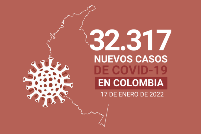 5.543.796 de COVID19 acumula Colombia al 16 de enero