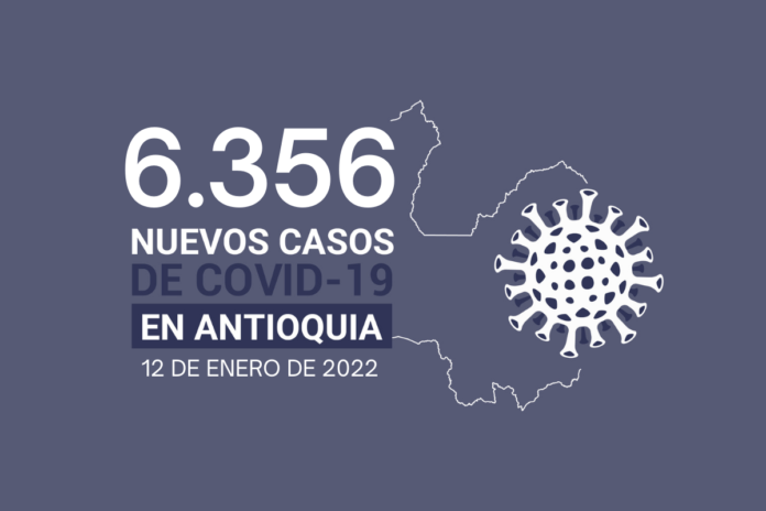 Situación del COVID19 en Antioquia: 852.186 casos acumulados