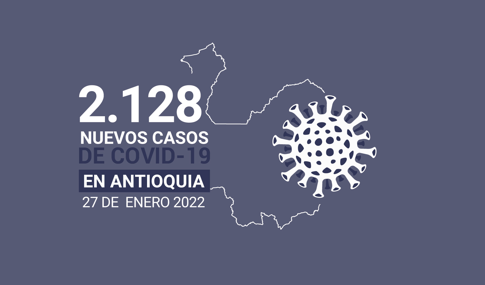 Más de 10.000 contagios activos de COVID19 tiene Antioquia, 7.000 de esos casos están ubicados en Medellín