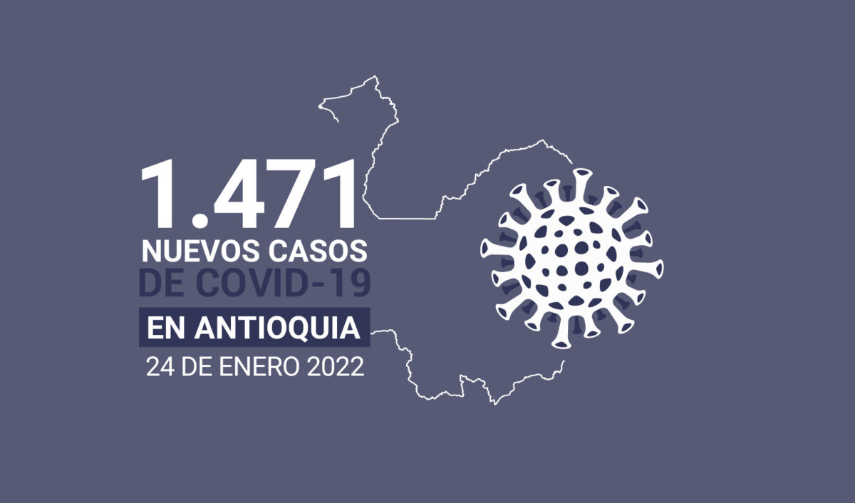 Casos de COVID19 en Antioquia este lunes 24 de enero