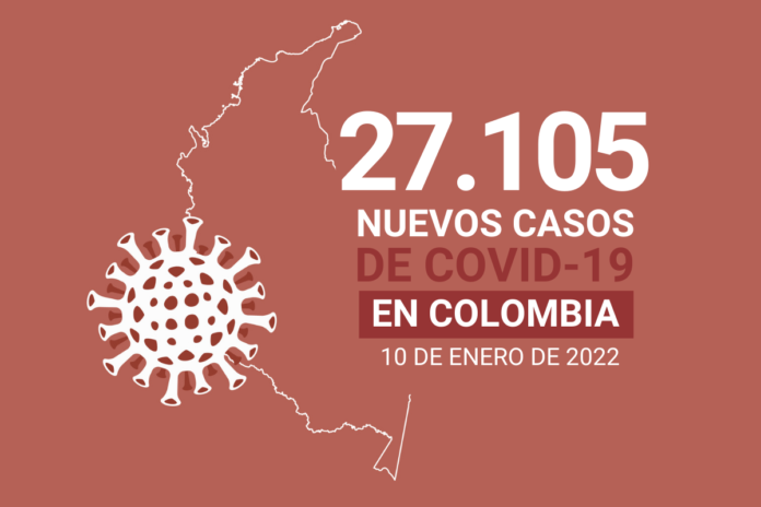 Cerca de 150.000 casos activos de COVID19 tiene Colombia al 10 de enero