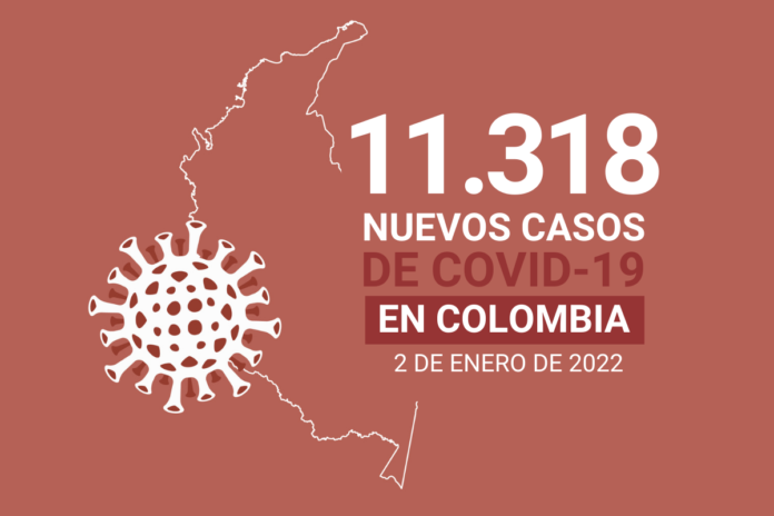 Cerca de 55.000 casos activos de COVID19 tiene Colombia al 2 de enero
