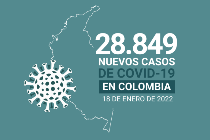 Colombia acumula cerca de 5 millones 600 mil casos de COVID19
