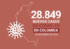 Con 28849 nuevos contagios Colombia suma 5655.026 casos de COVID19