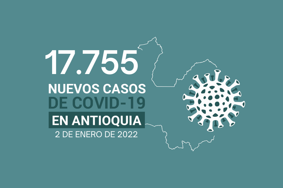 En Antioquia hay 17.755 casos activos de COVID19 al 2 de enero