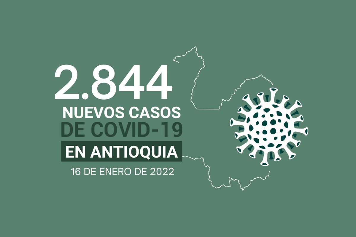 En Antioquia hay 37.837 casos activos de COVID19 al 16 de enero