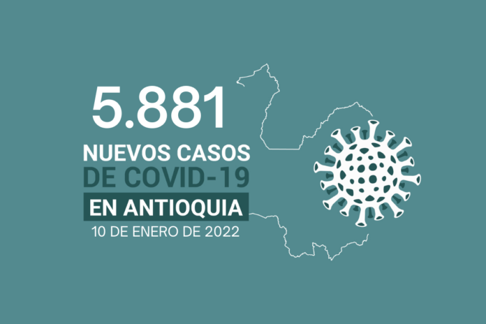 En Antioquia hay 41.282 casos activos de COVID19 al 10 de enero