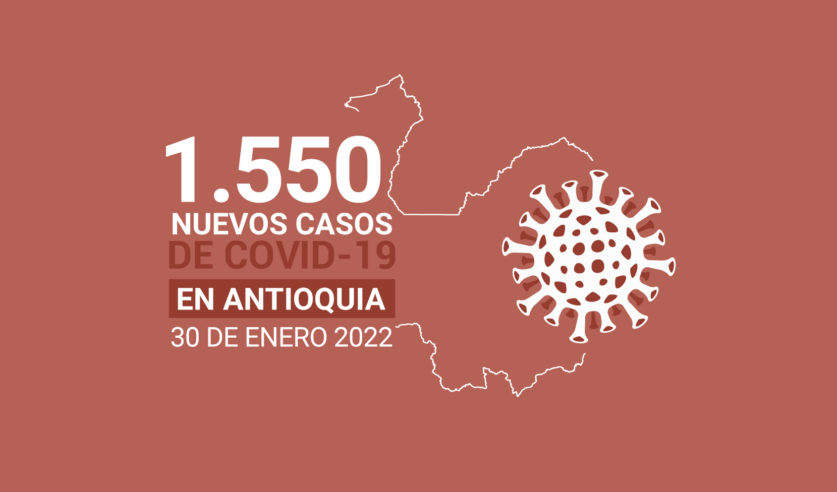 En Antioquia hay 8.742 casos activos de COVID19 al 30 de enero