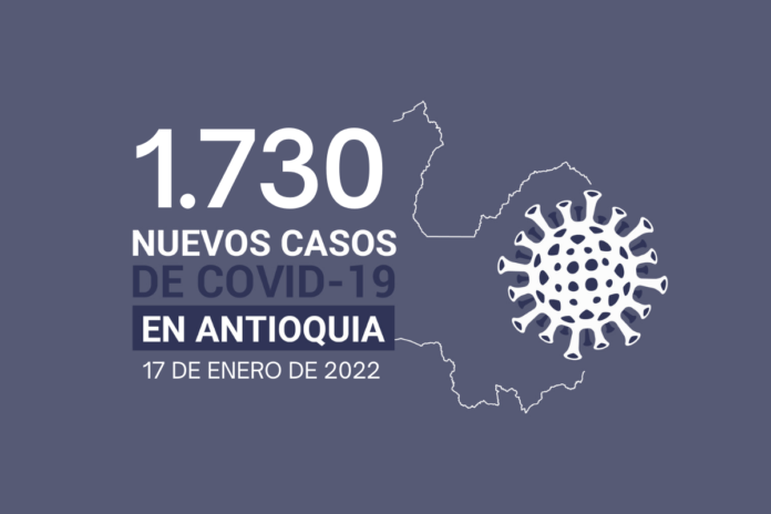 Más de 39.000 contagios activos de COVID19 tiene Antioquia, 26.000 de esos casos están ubicados en Medellín