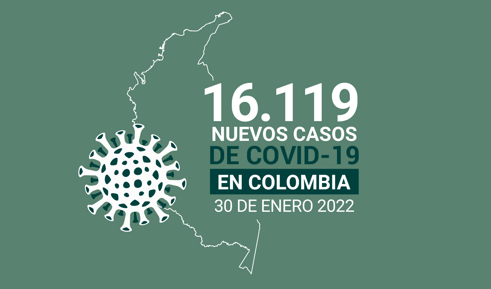 Más de 72.000 casos activos de COVID19 tiene Colombia al 30 de enero
