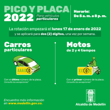 Pico y placa metropolitano 2022-4