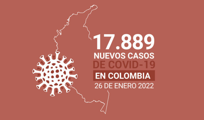 Sigue en aumento el número de personas fallecidas en Colombia por complicaciones del COVID19