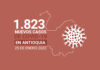 Situación del COVID19 en Antioquia: 893.055 casos acumulados