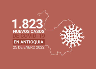 Situación del COVID19 en Antioquia: 893.055 casos acumulados
