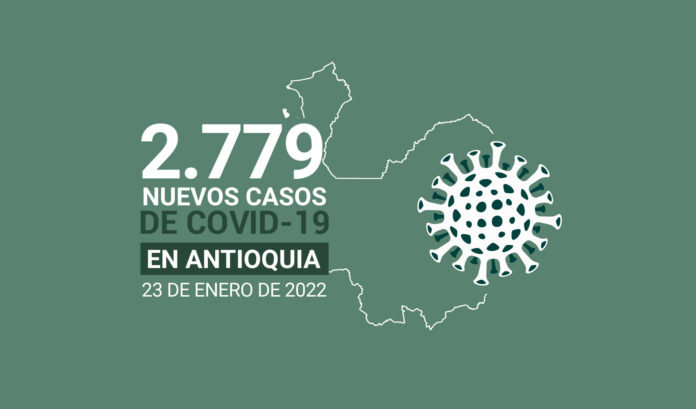 30 fallecidos en Antioquia por complicaciones del COVID19