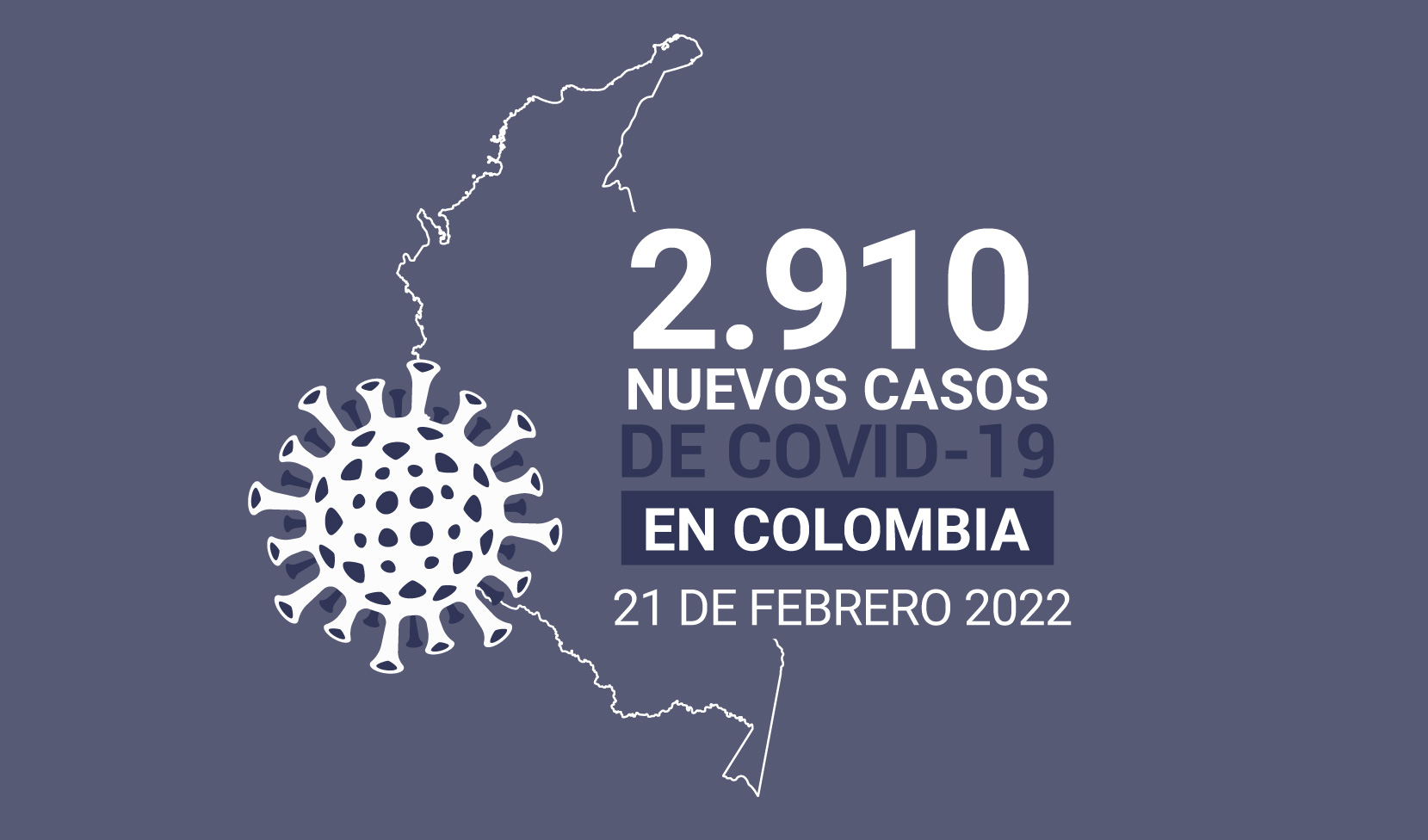 100 muertes por COVID19 en Colombia, el promedio de los últimos días