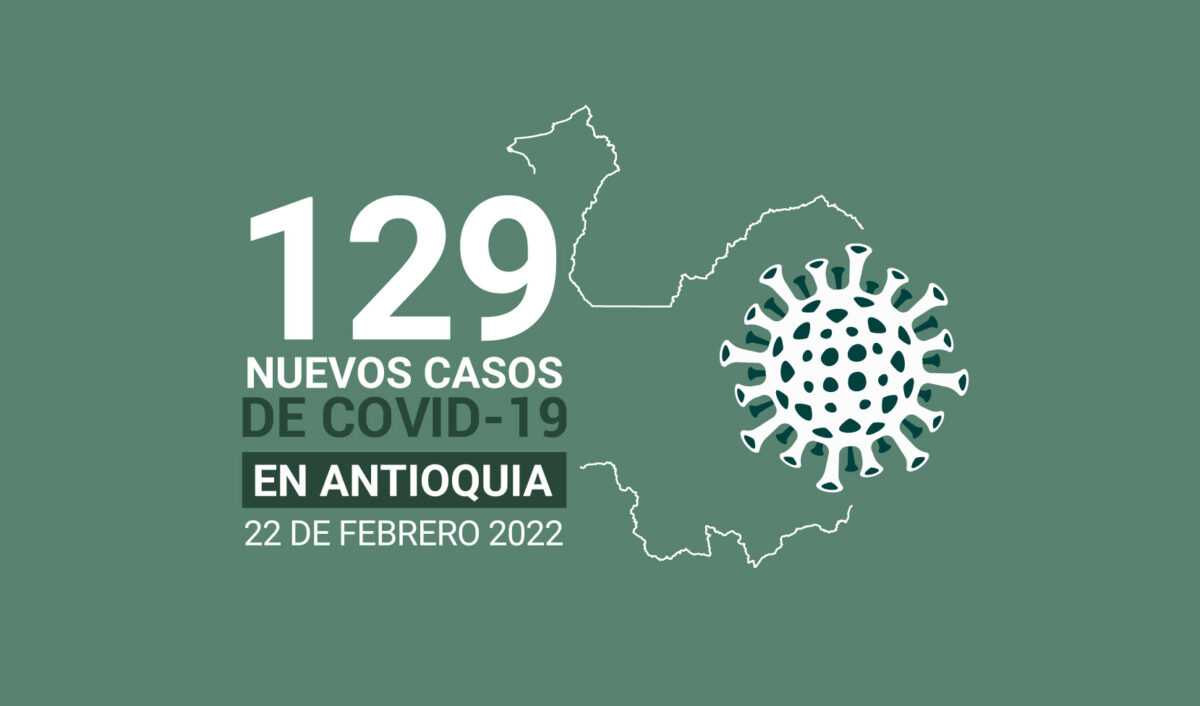 129 contagios y 4 muertes por COVID19 se registraron en Antioquia este 22 de febrero