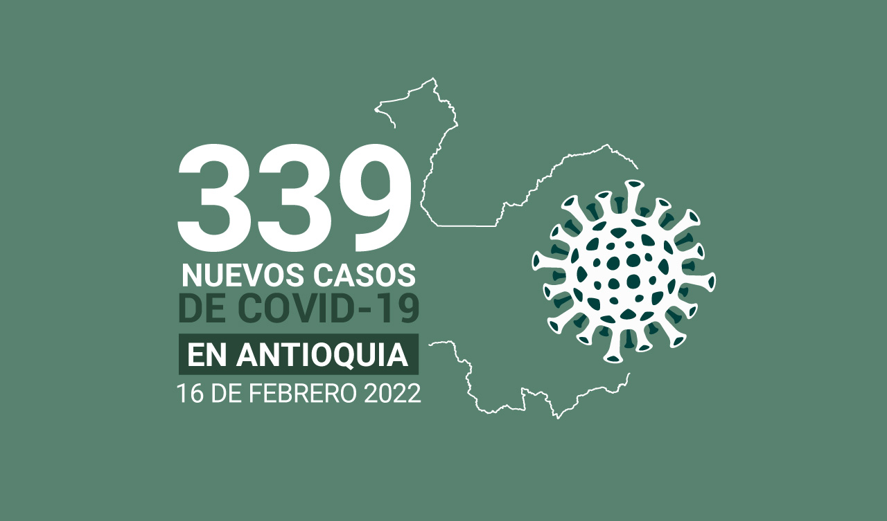 Casos de COVID19 en Antioquia este 15 de febrero