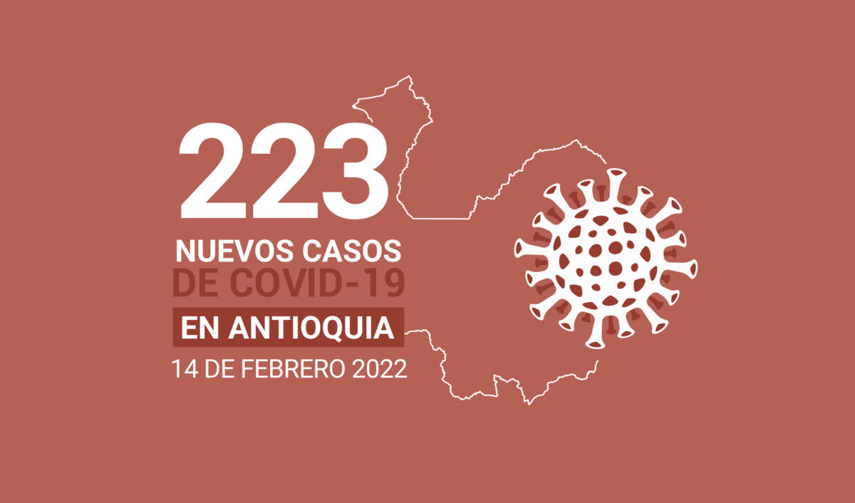 Casos de COVID19 en Antioquia este lunes 14 de febrero de 2022