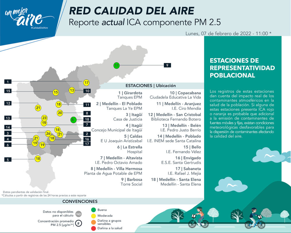 Por calidad del aire en Medellín el Área Metropolitana prepara medidas
