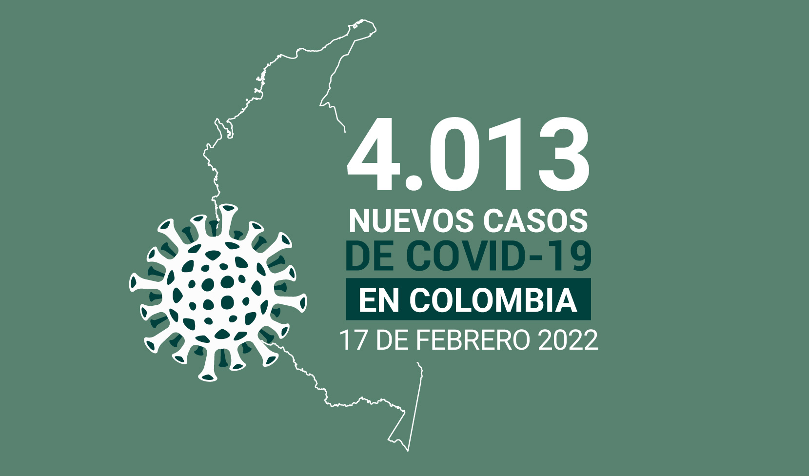 Casos activos de COVID19 en Colombia al 17 de febrero