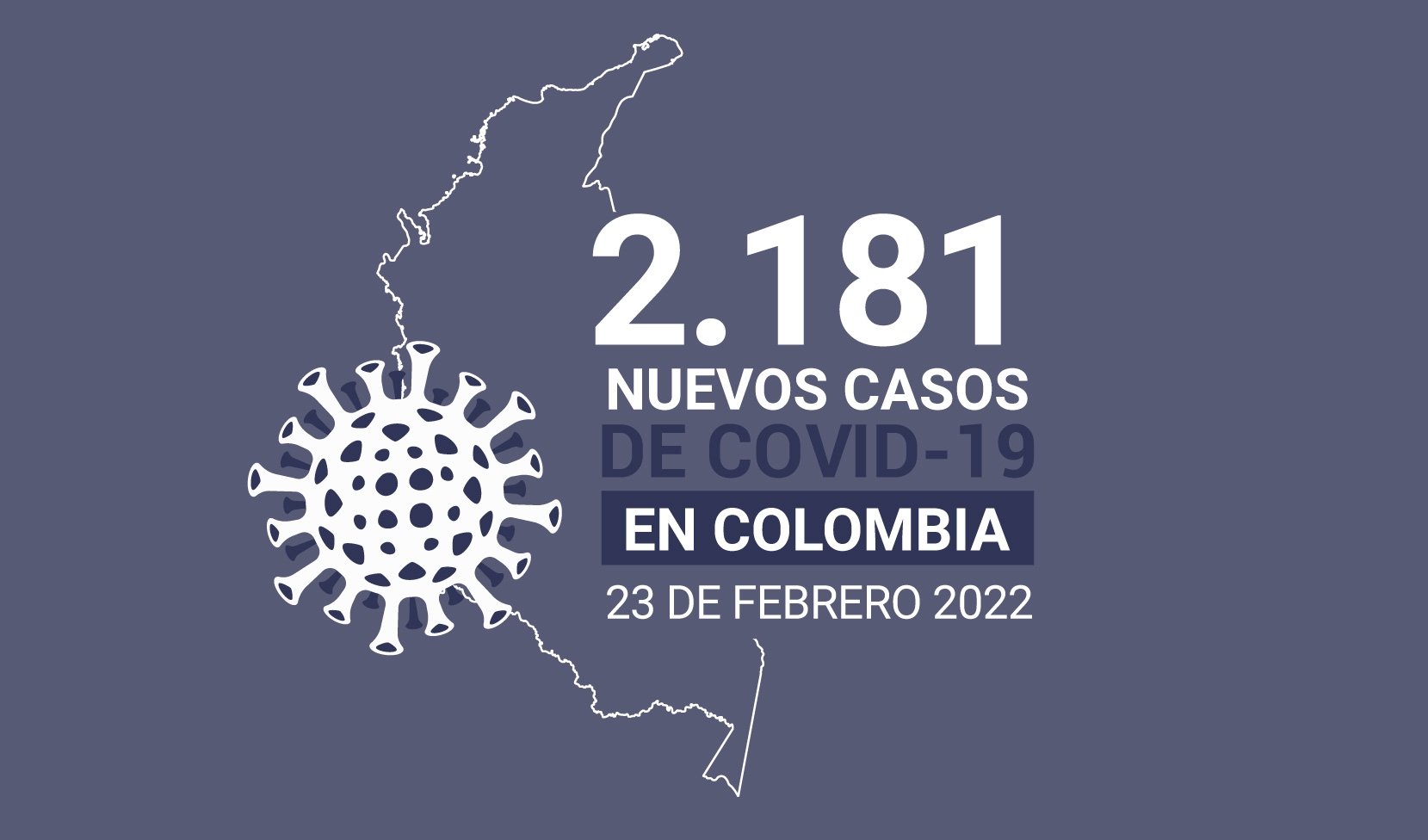 Casos activos de COVID19 tiene Colombia al 23 de febrero
