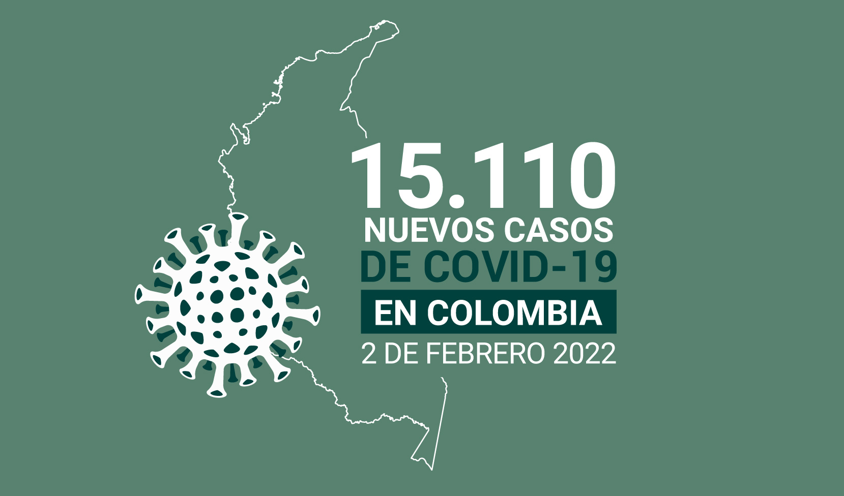 Casos de COVID19 en Colombia este miércoles 3 de febrero 2022