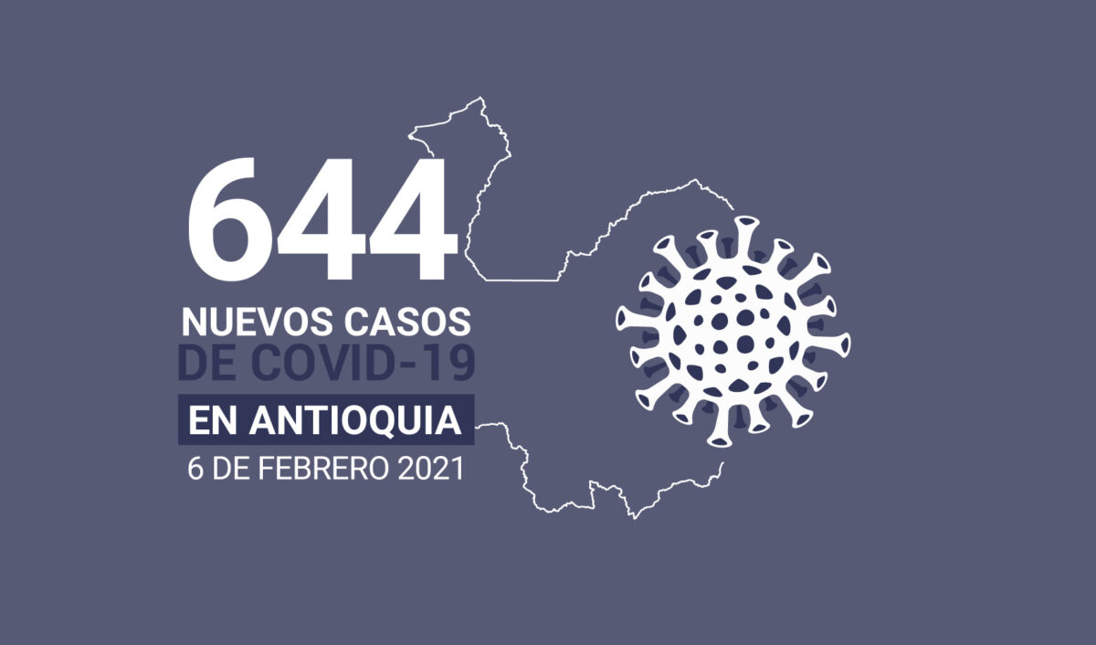 910.062 casos de COVID19 suma Antioquia