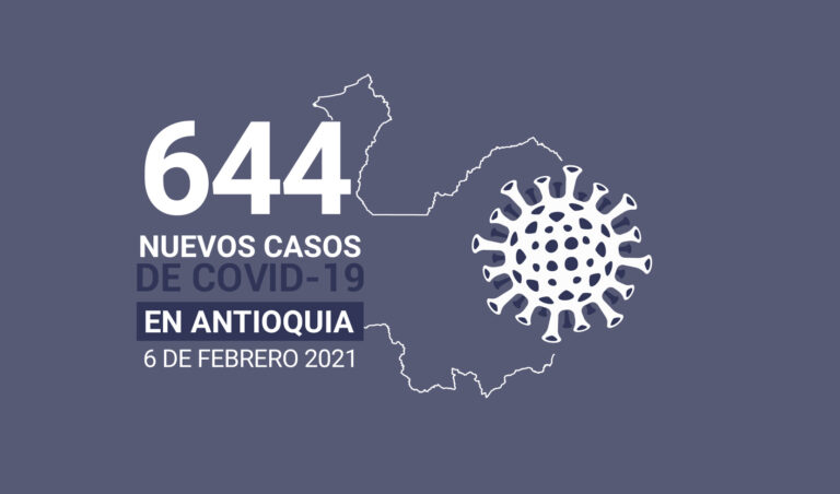910.062 casos de COVID19 suma Antioquia