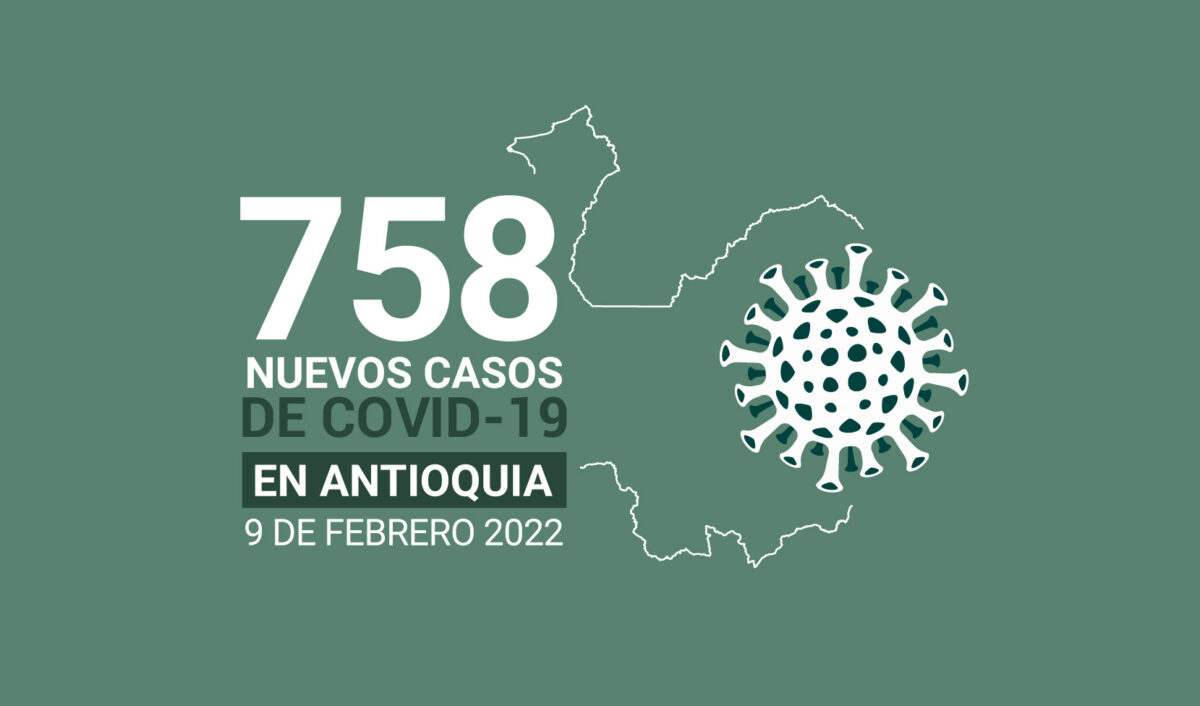 Situación del COVID19 en Antioquia: 873.729 casos acumulados