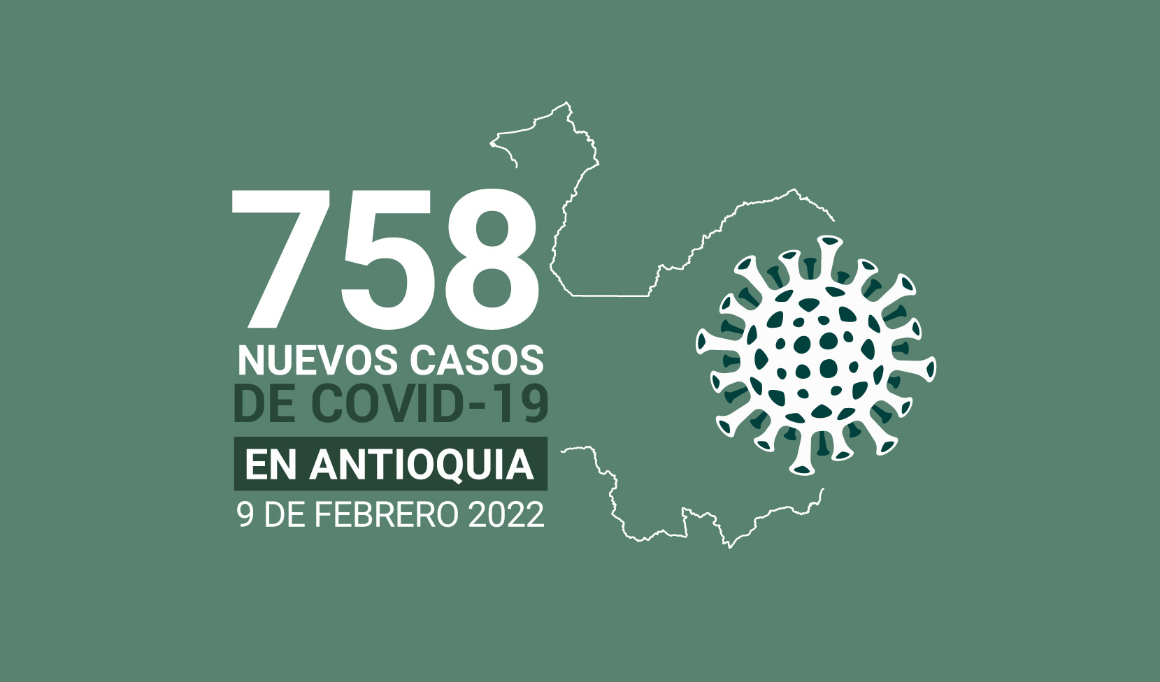 Situación del COVID19 en Antioquia: 873.729 casos acumulados