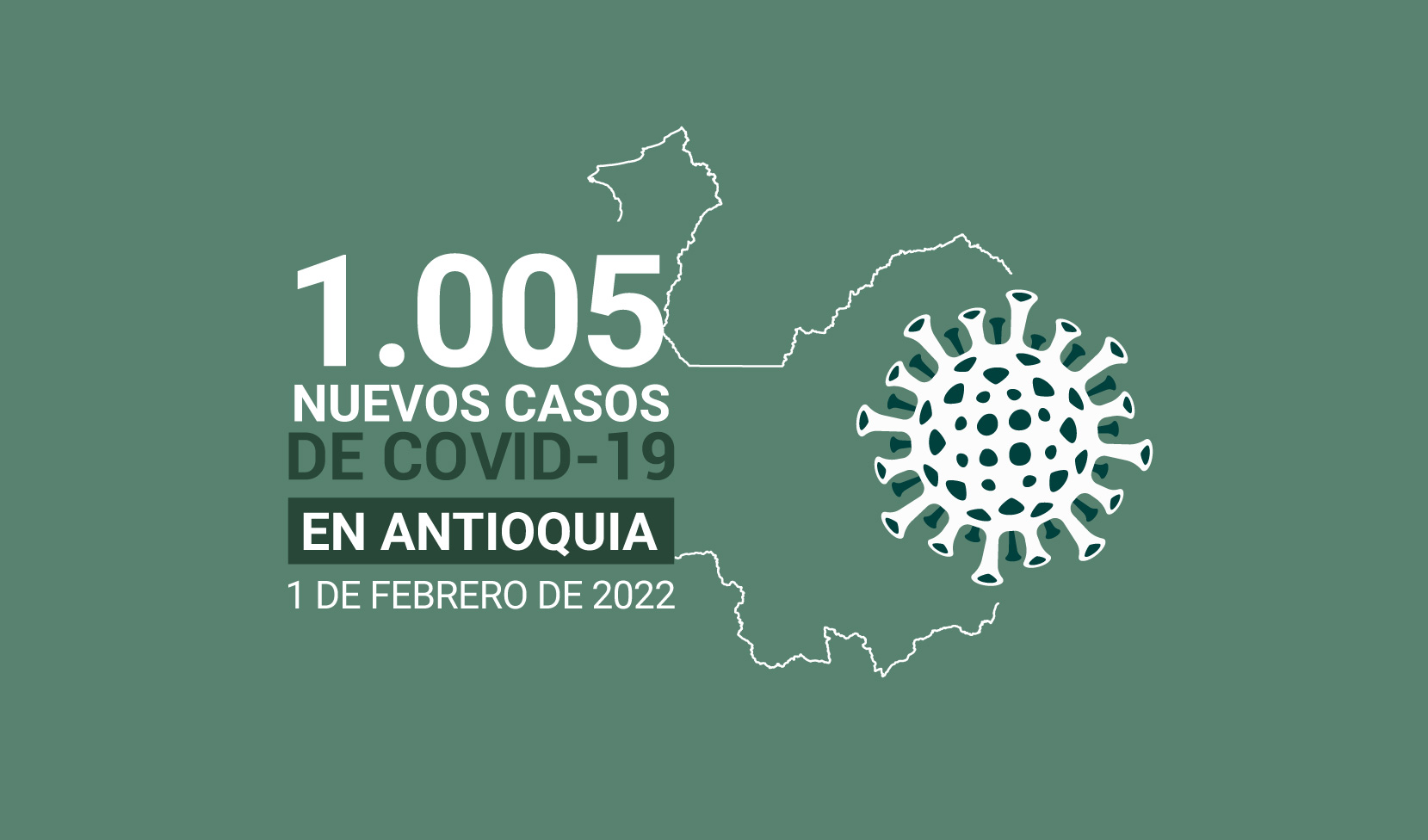 Situación del COVID19 en Antioquia: 905.361 casos acumulados