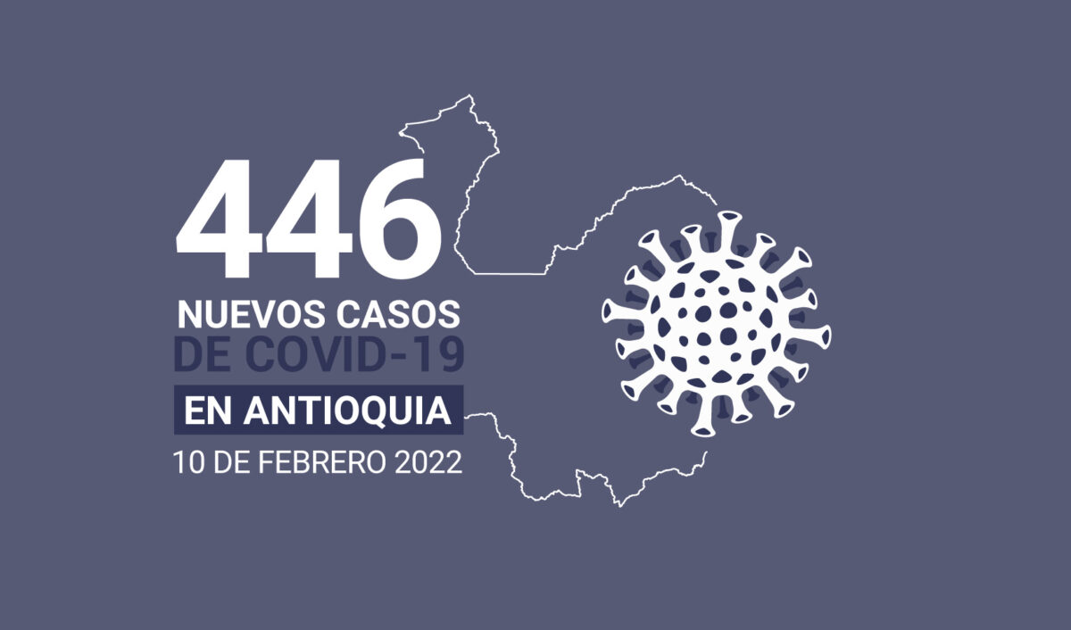 Situación del COVID19 en Antioquia: 912.141 casos acumulados