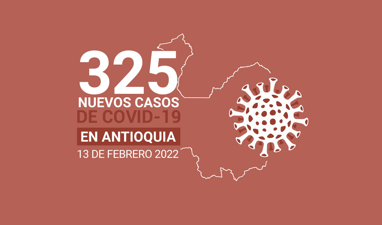 Situación del COVID19 en Antioquia: 913.380 casos acumulados