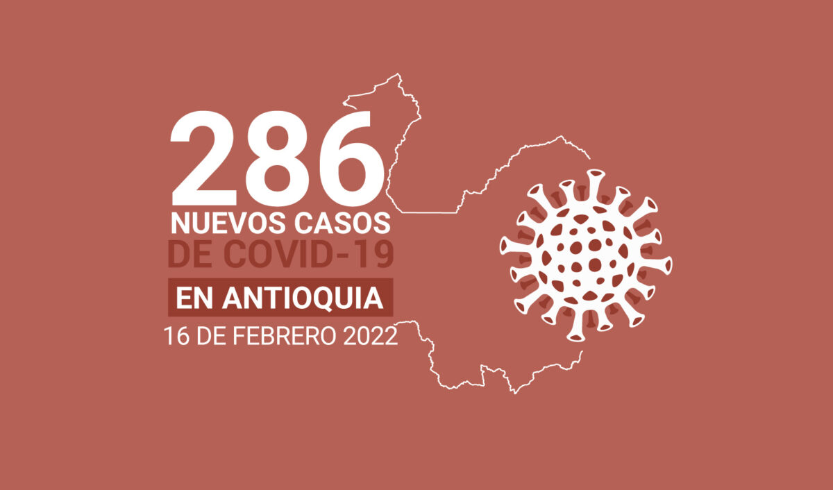 Situación del COVID19 en Antioquia: 914.227 casos acumulados