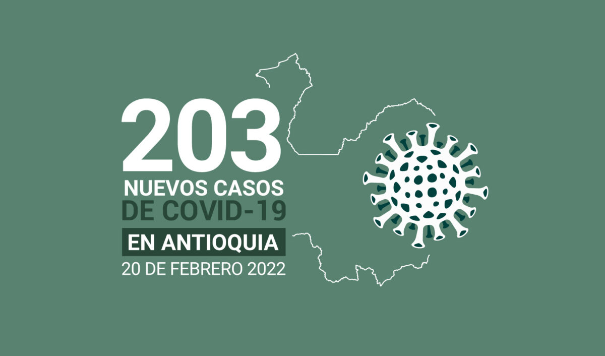 Situación del COVID19 en Antioquia: 915.318 casos acumulados