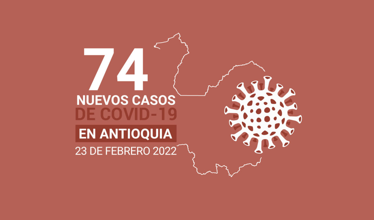 Situación del COVID19 en Antioquia: 915.690 casos acumulados