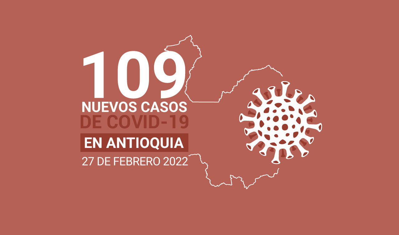 Situación del COVID19 en Antioquia: 916.232 casos acumulados