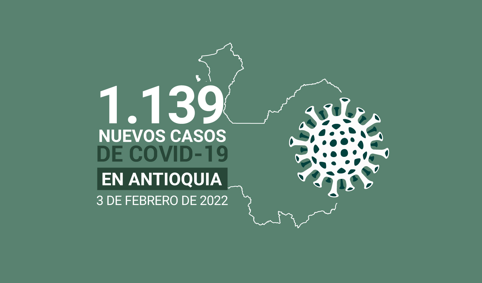 Casos de COVID19 en Antioquia al 3 de febrero